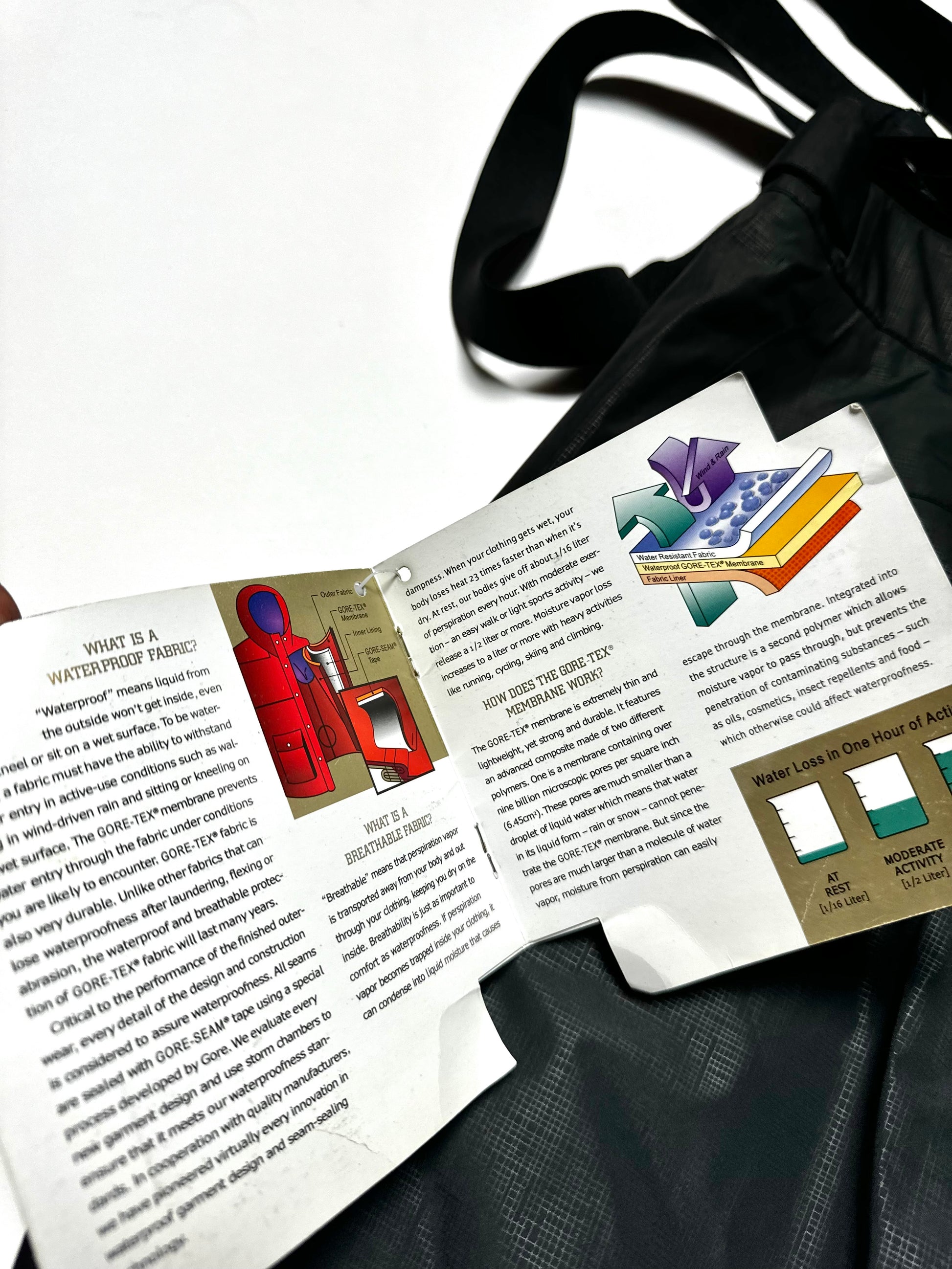 The North Face Gore-tex 2000s Ski Pant